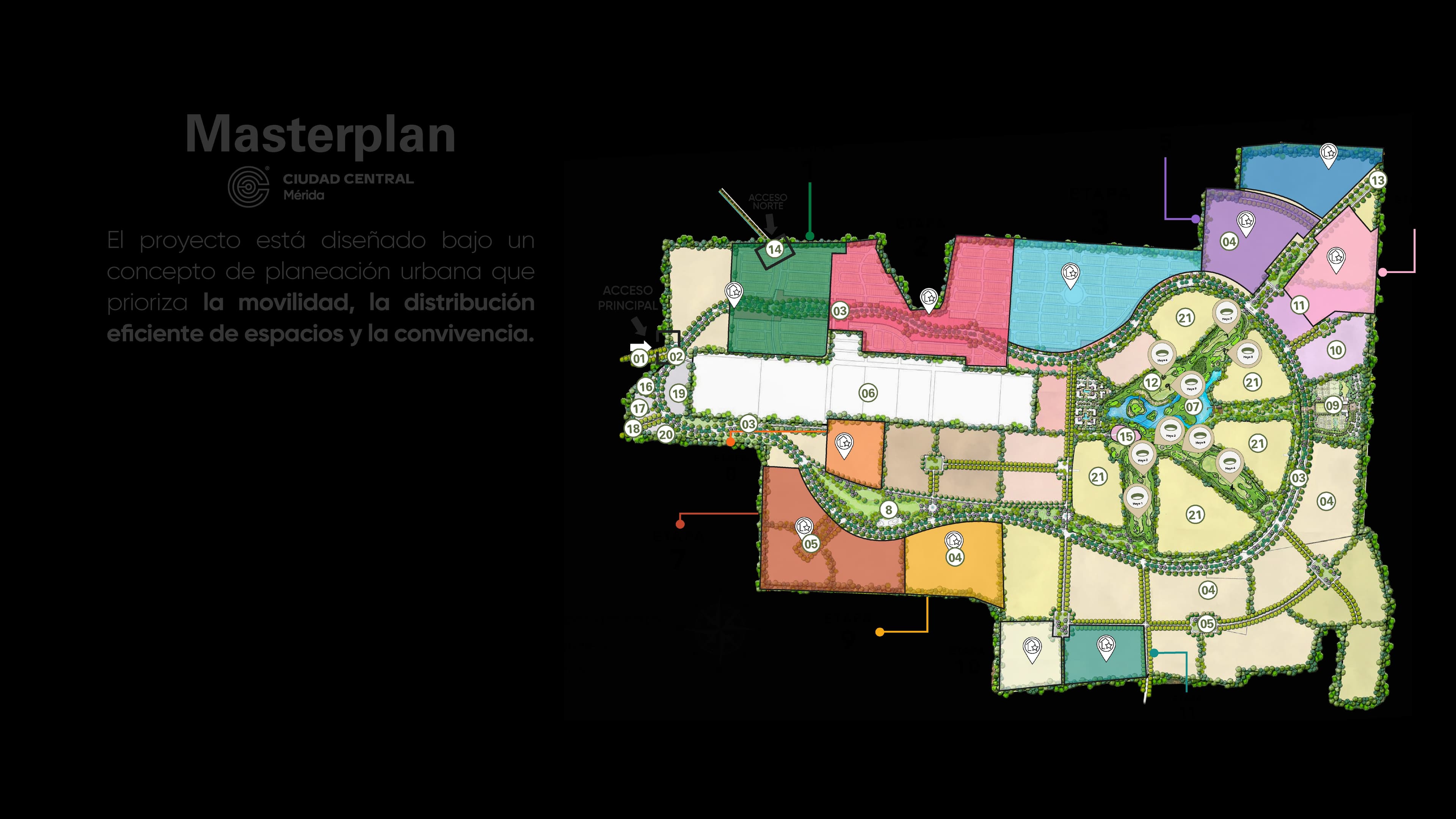 Ciudad Central Mérida